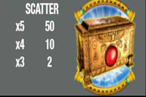 MAXBET gold of ra scatter symbol